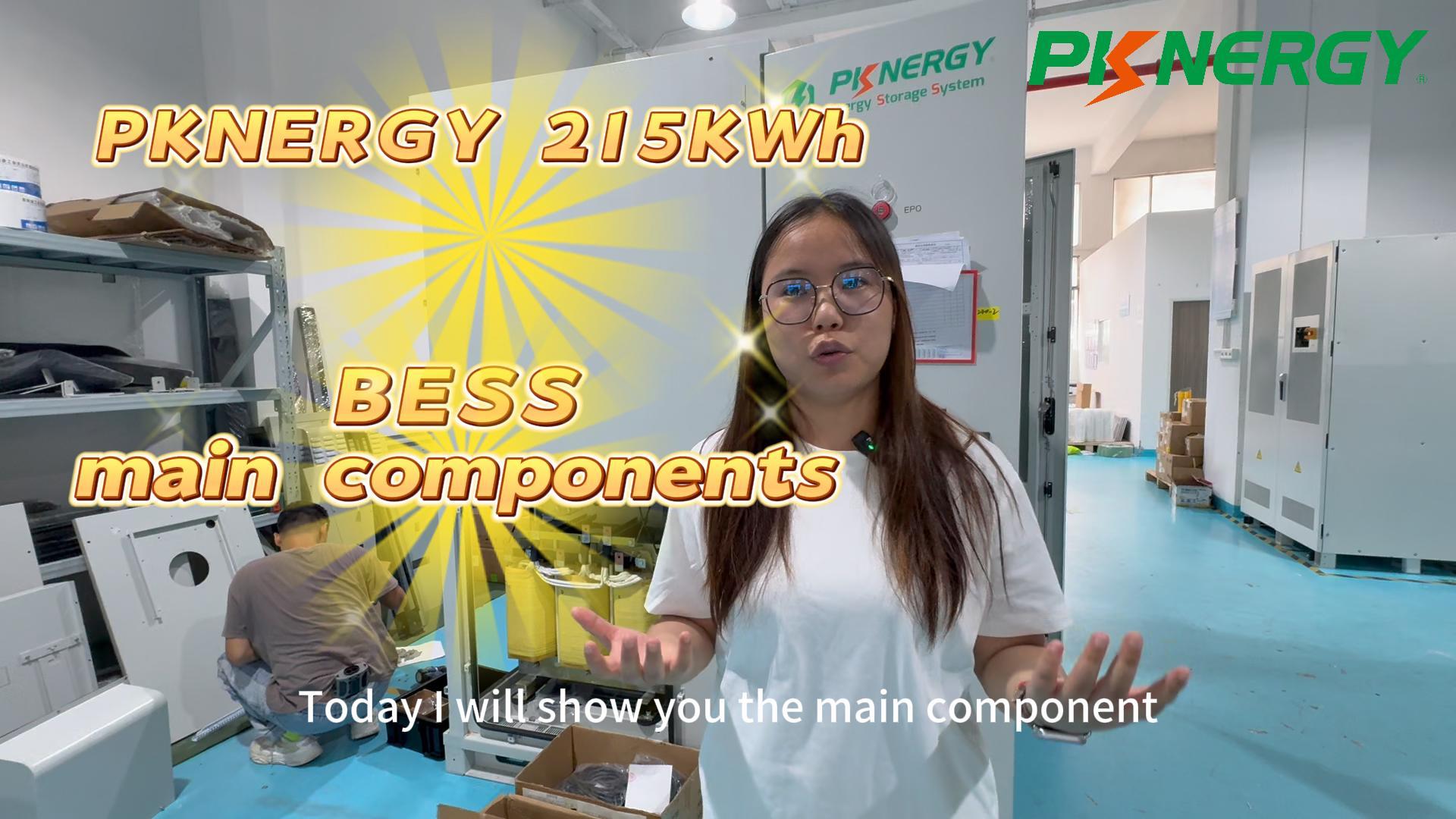 Unlocking Energy Efficiency: BESS Applications in Commercial and Industrial Sectors
