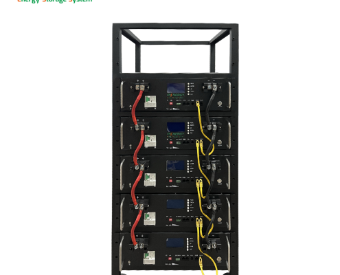 Thực hành tốt nhất trong trường hợp mất điện - Nguồn điện dự phòng