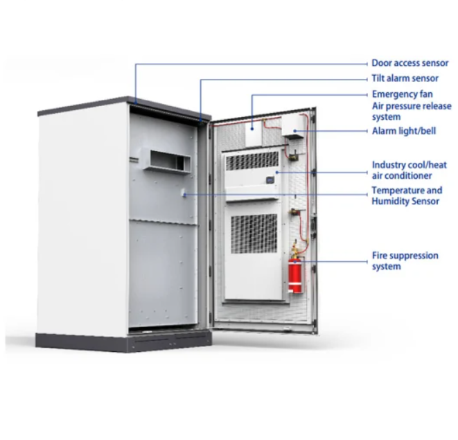 pknergy 200kw battery with fire protection system