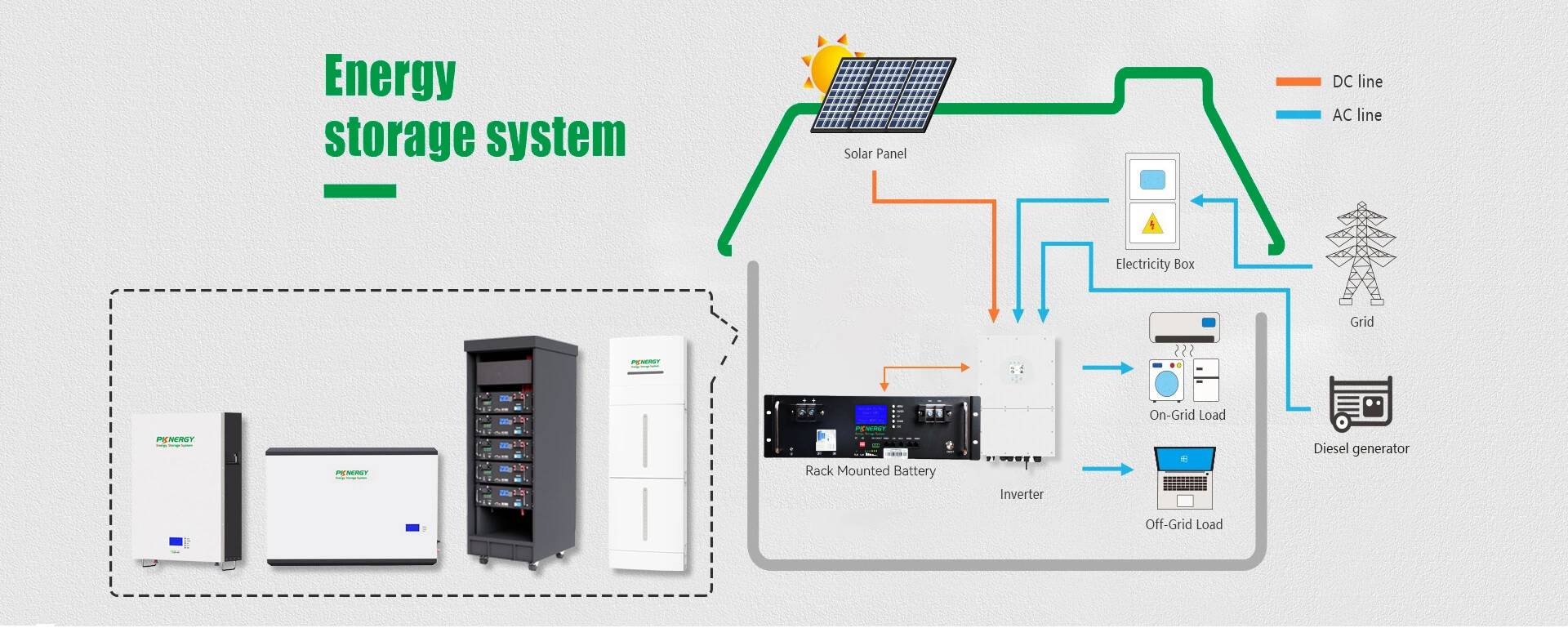 3U 100Ah Server Rack Battery