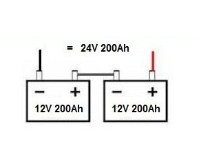 Batteries in series