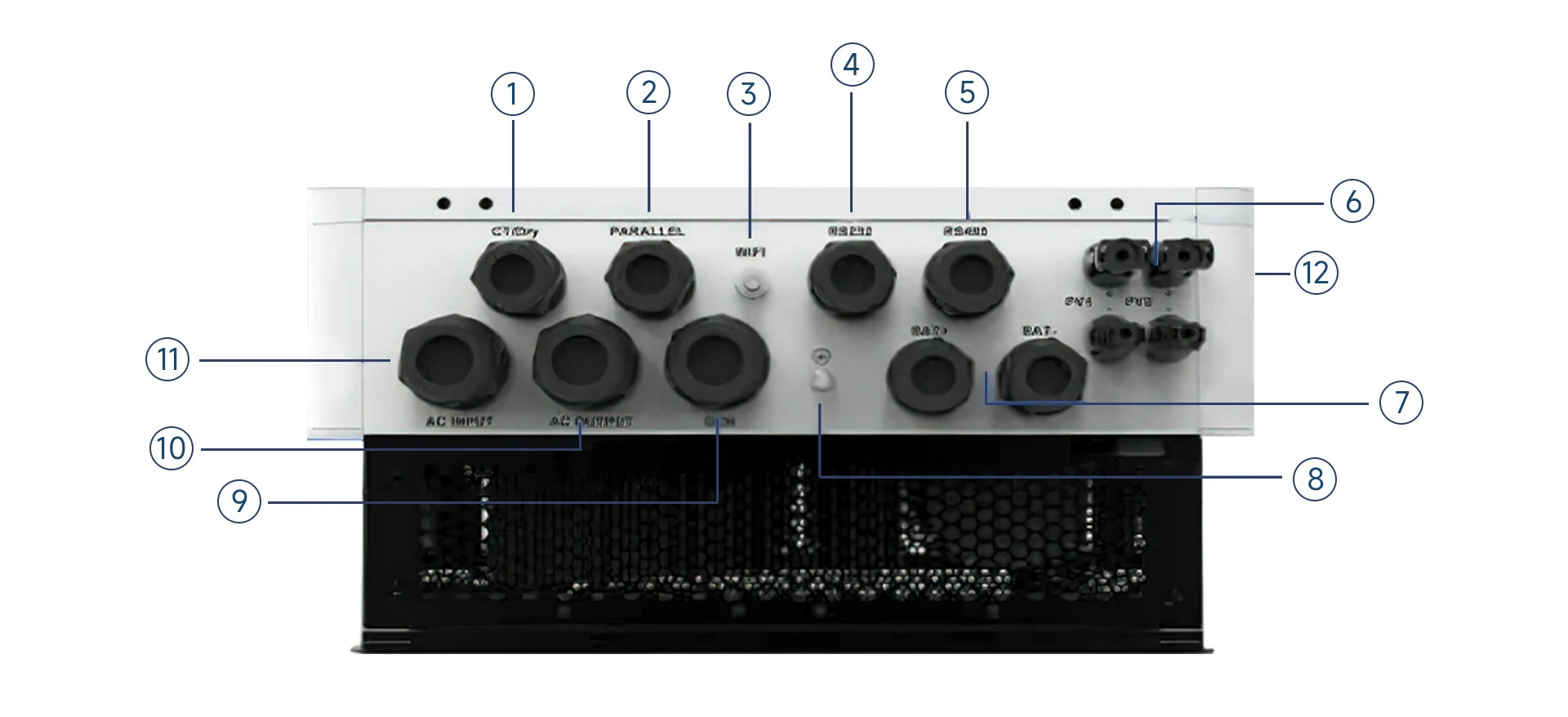 10000watt Inverter Bottom Panel