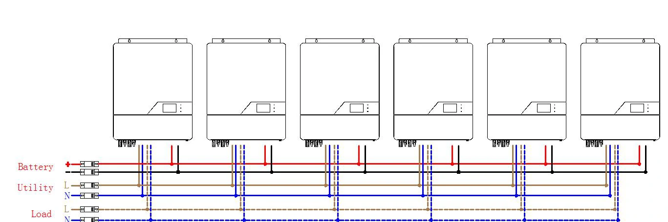 El inversor PKNERGY's de 10 kW puede conectarse en serie hasta seis unidades