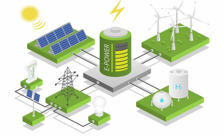 komercialni sistemi za shranjevanje energije pridobivajo energijo iz