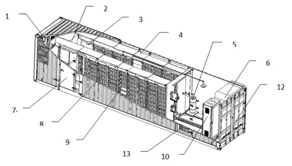 1MWH battery Container Internal Structure