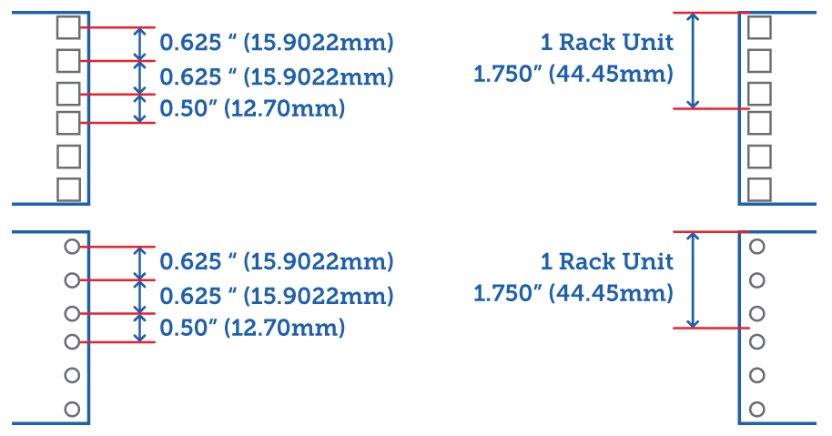 10 keys for choosing the right server rack battery