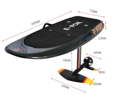 Riding the Future – The Booming Global Market for Electric Hydrofoils (E-Foils) 2 Riding the Future – The Booming Global Market for Electric Hydrofoils (E-Foils)