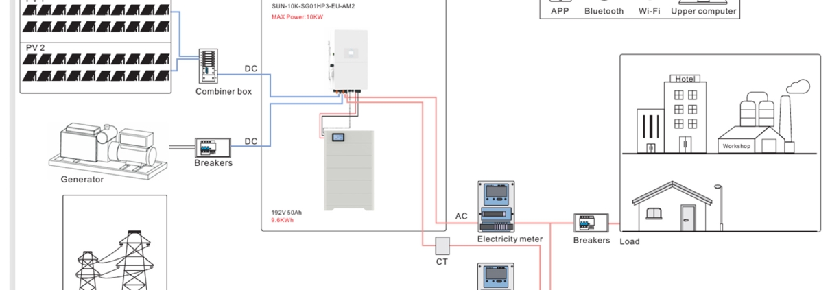 Understanding the Difference Between Low Voltage and High Voltage Home Energy Storage Systems 1 Understanding the Difference Between Low Voltage and High Voltage Home Energy Storage Systems