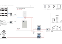 Understanding the Difference Between Low Voltage and High Voltage Home Energy Storage Systems 12 Understanding the Difference Between Low Voltage and High Voltage Home Energy Storage Systems