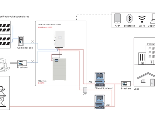 Understanding the Difference Between Low Voltage and High Voltage Home Energy Storage Systems