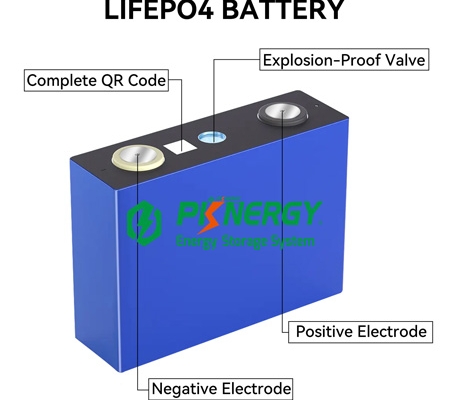 How to Activate a Solar Energy Storage LiFePO4 Battery: Step-by-Step DIY Safety Instructions 1 PKNERGY How to Activate a Solar Energy Storage LiFePO4 Battery: Step-by-Step DIY Safety Instructions